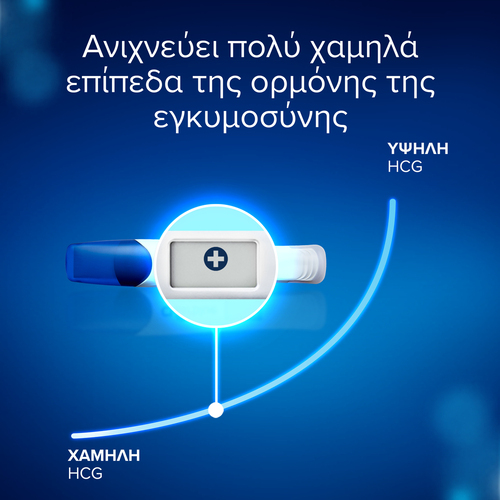 CLEARBLUE - Ψηφιακό Τεστ Εγκυμοσύνης Εξαιρετικά Πρώιμη Ανίχνευση - 1τεστ